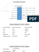 Describing Building: Types of Building: Bungalow Type Building Storeyed Typebuilding