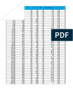 Meter Strike Dip Jarak Kekar Cosine Values