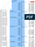 Shrinkage Calculator MTD