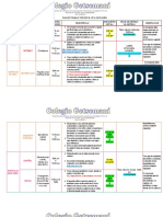 Plan de trabajo tercero B