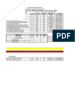 Evaluación Ind. 5to Estudiantes Que Faltan Curso 2019-2020 (21-11-21)