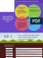 Modul 3 Ruang Lingkup dan Cakupan Konsep Dasar IPS