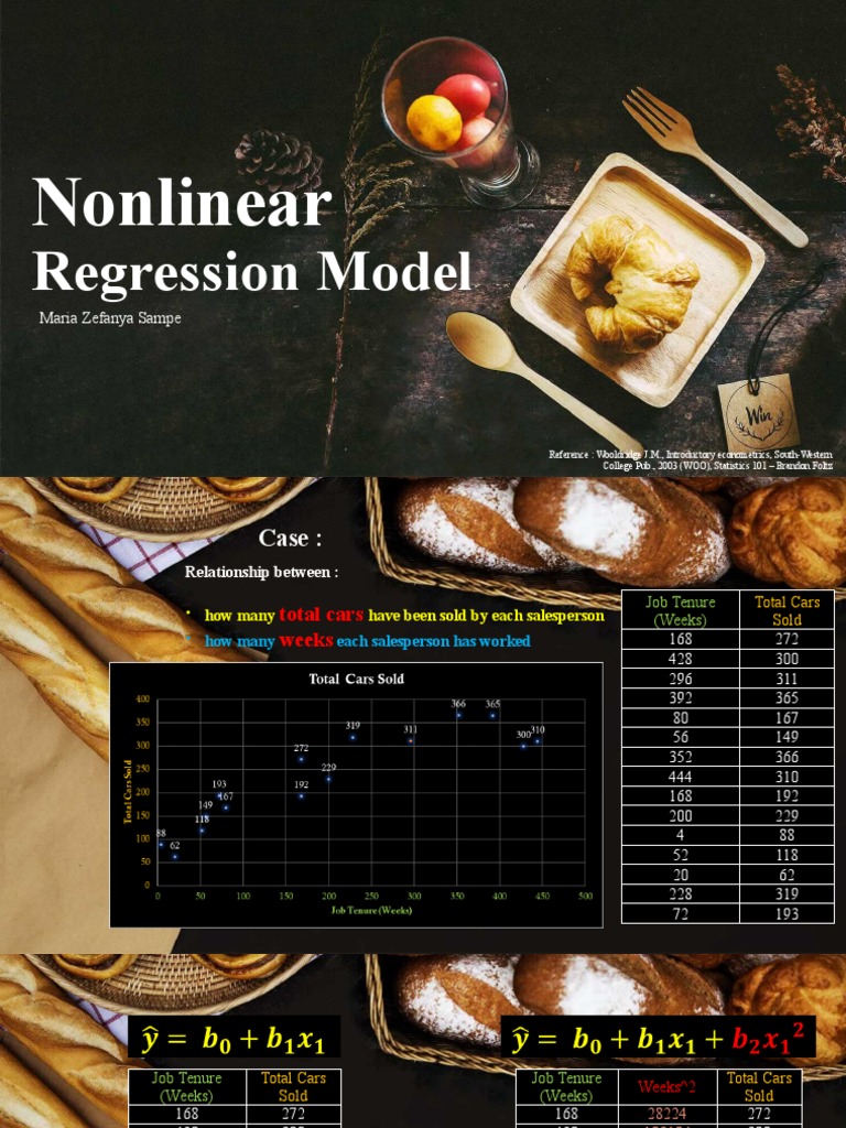 Nonlinear Regression Analysis of Sales | PDF | Errors And Residuals ...