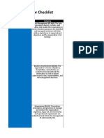 NIST CSF Auditor Checklist: Function Category Identify (Id)