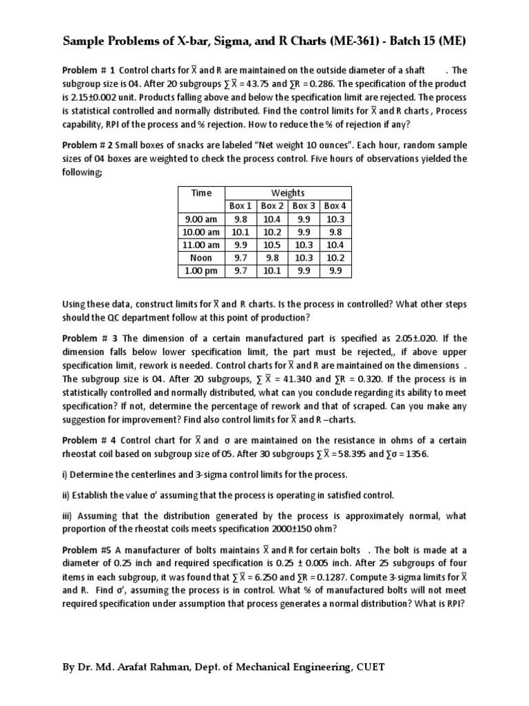 X-bar and R Chart Analysis Problems | PDF | Applied Mathematics ...