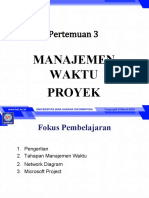 Manajemen Waktu Proyek