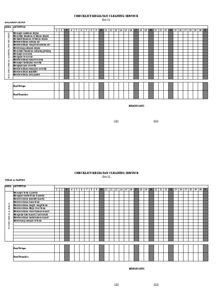 Checklist OB Oktober 2021 | PDF