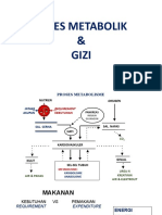 STRES METABOLIK (Baru)