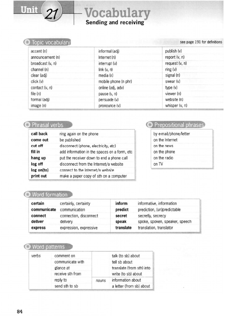 Unit 21 - Vocabulary - Sending and Receiving | PDF
