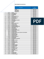 List of Bank Branches, Sub-Branches and Cash Offices Open on May 22, 2020