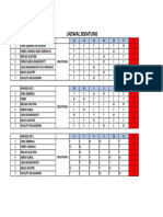 Jadwal Dinas Sekatung 2BC