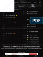 San Marino Vs England Live Scores LiveScore