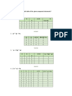 Construct The Truth Table of The Given Compound Statements? (A B) A B B Avb B - (A V B)