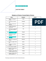 BusOrg - Case Digest Set 2