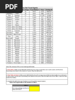 Wise Owl Travel Agents: Country Resort Name No of Days Travel Method Price Holiday ID