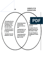 Venn Diagram