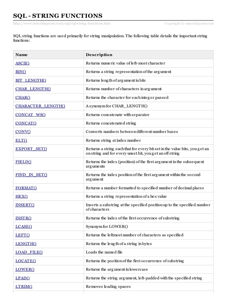 SQL String Functions | PDF | String (Computer Science) | Filename
