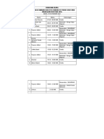 Rundown Keamanan Dan Keselamatan