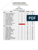 2nd Quarter Exam Result Grade 9