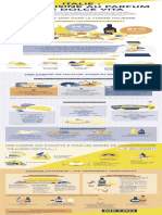 infographie cuisine italienne