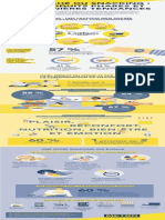 infographie Snacking