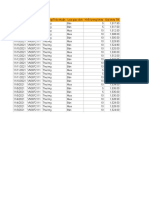 YSVN-Derivative - - Lịch Sử Khớp Lệnh