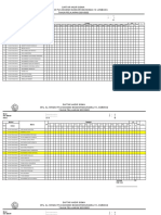 Daftar Hadir2021-2022