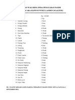 Wewedalan Wali Ring Pura Penataran Pande