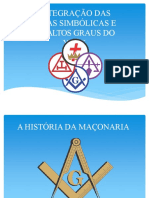 A HISTÓRIA DA MAÇONARIA E SEUS RITOS