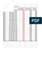 Nama Saham: Harga Penutupan