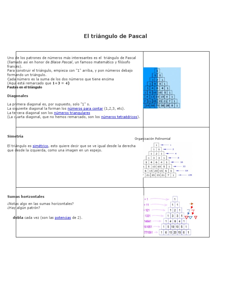 El Triángulo de Pascal | PDF | Factorización | Álgebra abstracta