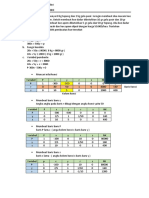 Tugas Program Linier - Teknik Riset Operasional Dan Optimalisasi (K. 01) - Simpleks