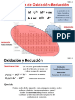 UnidadVIII Clase1