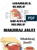 Gambar Makhrojul Huruf