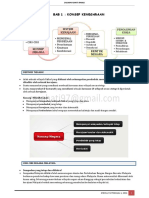 Modul Nota Pelajar-bab 1