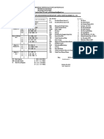 Jadwal UTS Keswan Ganjil 2021