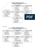 Group Ujian Praktek A Dan B