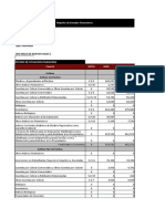 CP Ratio Gestion Saga Falabella Sa