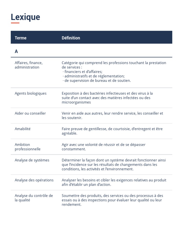 Lexique des termes professionnels et compétences | PDF | Connaissances ...