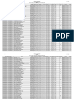 Candidatos habilitados para a segunda etapa de processo seletivo