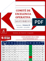 Indicadores de Mantenimiento Sem 46