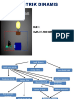 Power Point Fisika Bab Listrik Dinamis