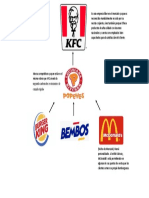 Esquema Marca Competidora