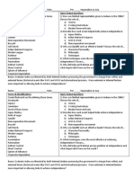 Terms & Identifications Open-Ended Questions