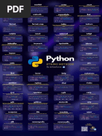 Python String Methods