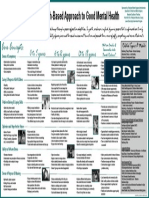 Resiliency Posterfinal