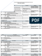 Agenda PKKMB 2020 Update