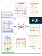 Calcul Trigonometrique Resume de Cours 2