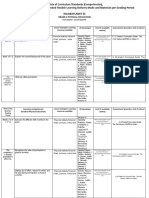 Matrix of Curriculum Standards (Competencies), With Corresponding Recommended Flexible Learning Delivery Mode and Materials Per Grading Period Kalabaylabay Es