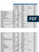 Scopus List June 2021